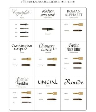 Brause Kaligrafi ve Yazı Seti 139B