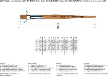 Da Vinci Sentetik 384 Serisi Düz Fırça No:10
