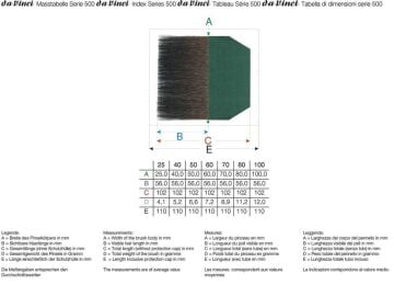 Da Vinci 500 Serisi No:70 Mavi Sincap Kılı Düz Altın Varak Sakal Fırçası