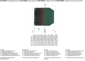Da Vinci 500 Serisi No:80 Mavi Sincap Kılı Düz Altın Varak Sakal Fırçası