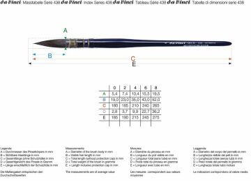Da Vinci 438 Serisi Fırça No:0 cosmotop mix B yuvarlak sulu boya fırçası