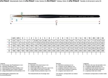 Da Vinci Samur Seri 35 Fırça No:4
